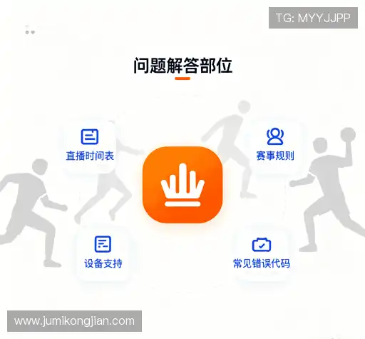 快速参考
